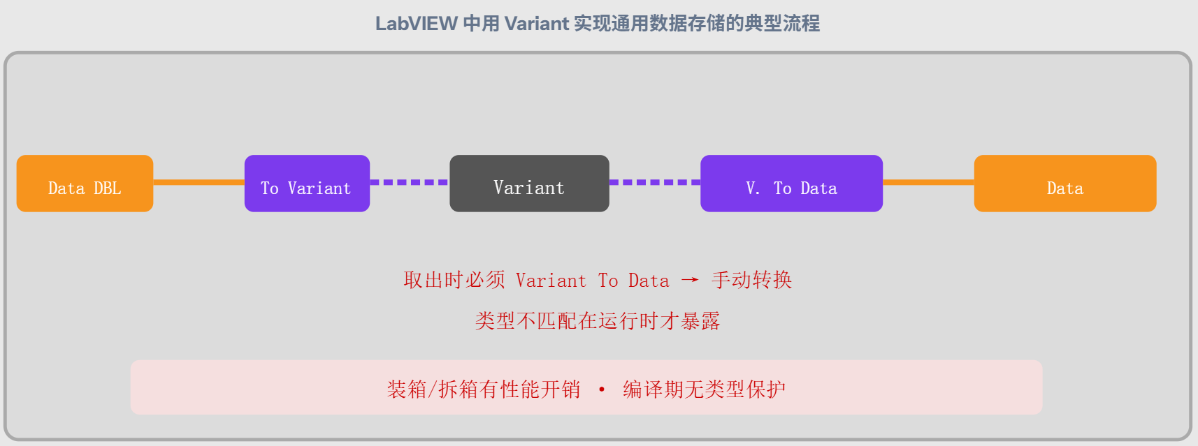 Variant.png